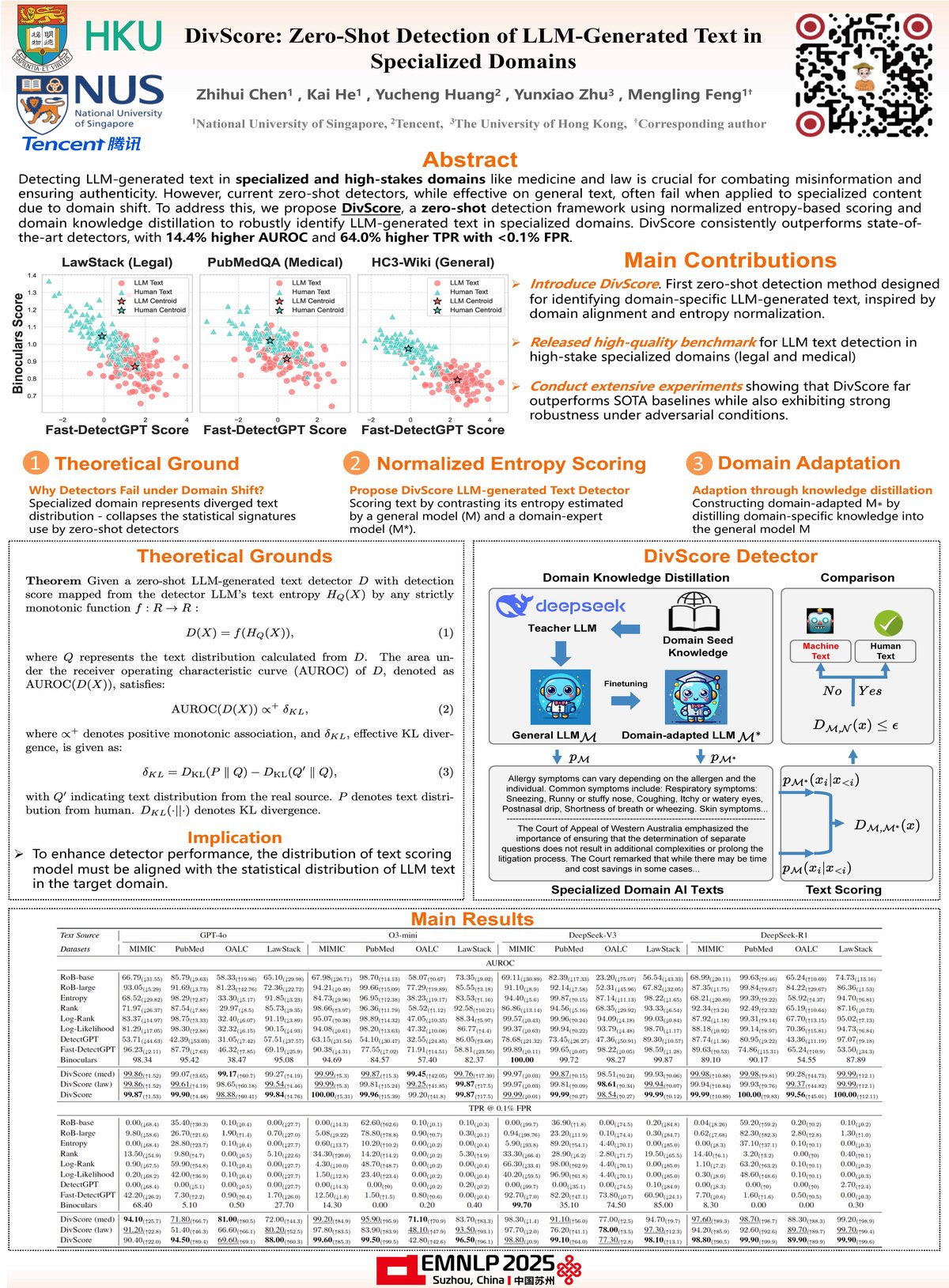 DivScore: Zero-Shot Detection of LLM-Generated Text in Specialized Domains